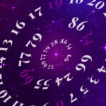 How Vastu, Astrology, Numerology & Dowsing Services Can Transform Life in Delhi NCR